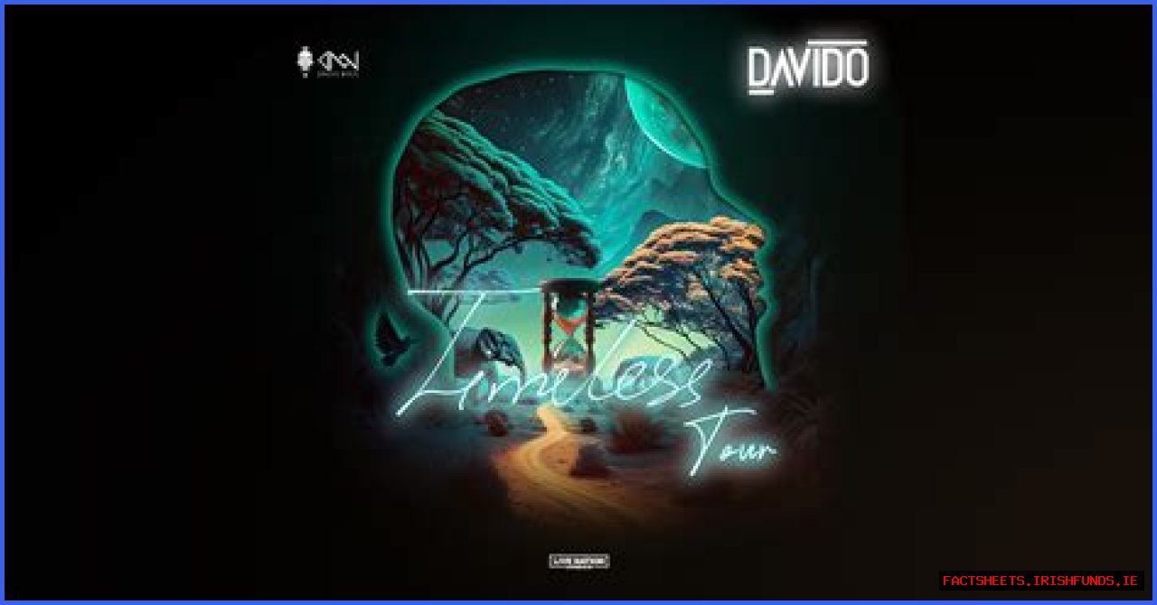 Exploring The Phenomenon Of Davido Fortuna: The Rise Of A Musical Icon